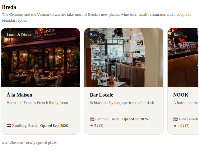 Newly opened places in Breda shown as photo cards inside an AI assistant